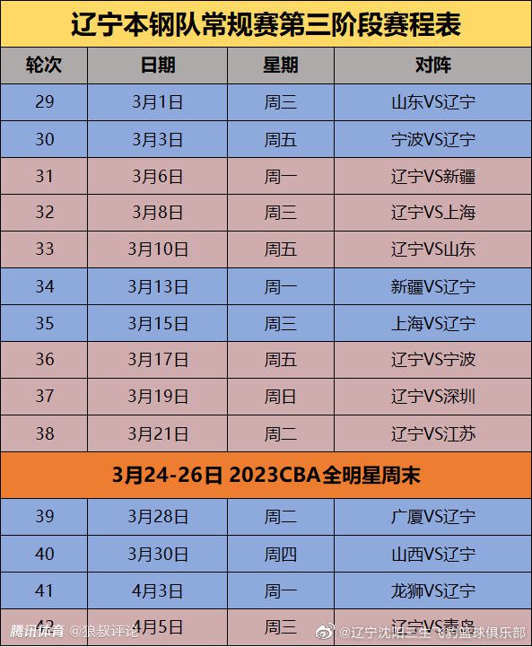 《侏罗纪世界3》以侏罗纪世界为基本架构，开篇设定在纳布拉尔岛被摧毁四年后